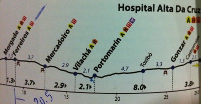 CaminoMap