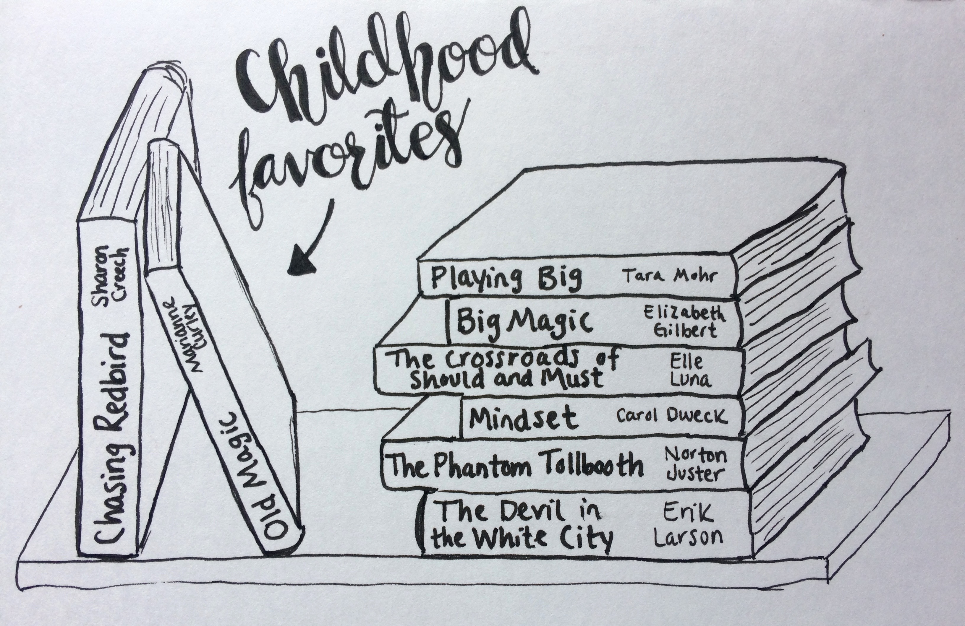 Books - Childhood