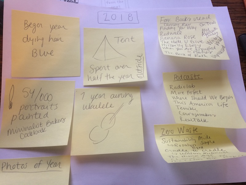 Holiday letter brainstorm post its