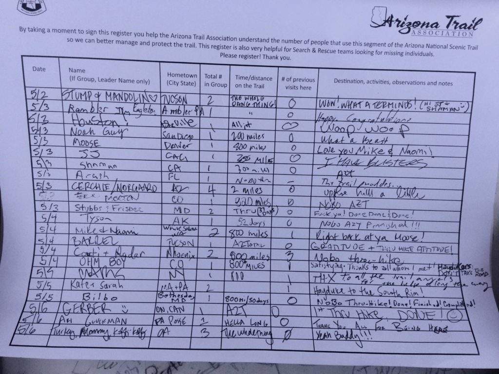 azt trail registry